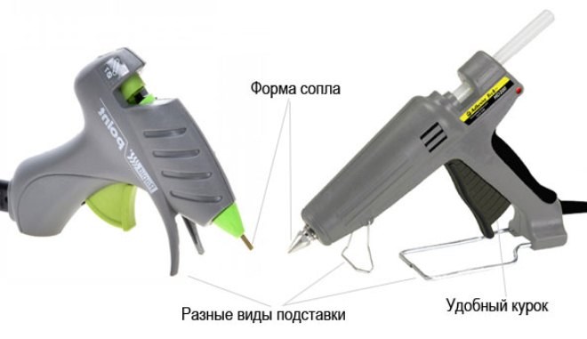 клей пистолет конструктивные особенности