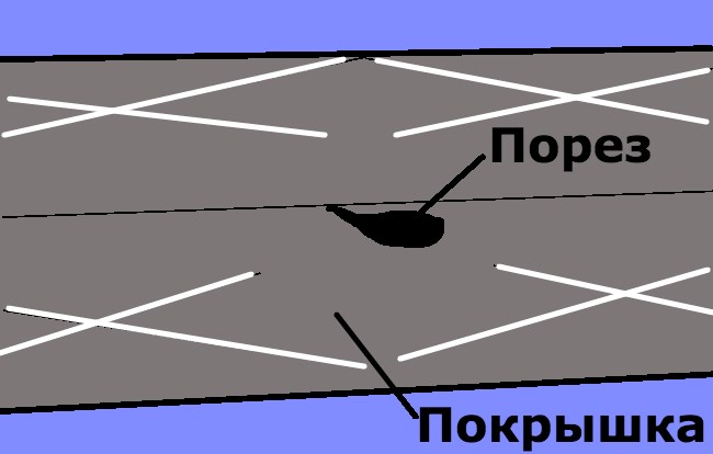 Как заклеить покрышку на велосипеде?