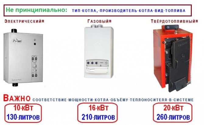 как добывают природный газ