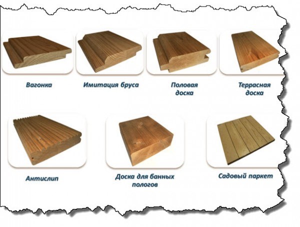 Материал после обработки