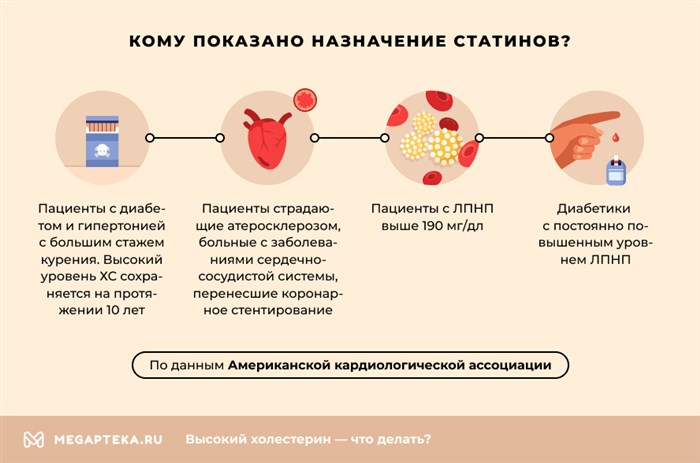 Как Пользоваться Китайским Пластырем Для Похудения • Что такое сорбенты