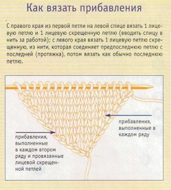 Как Связать Косынку Для Начинающих • Метод увеличения