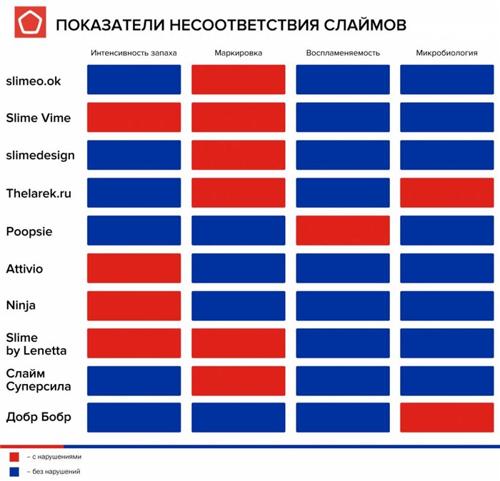 инфографика-сл2.jpg